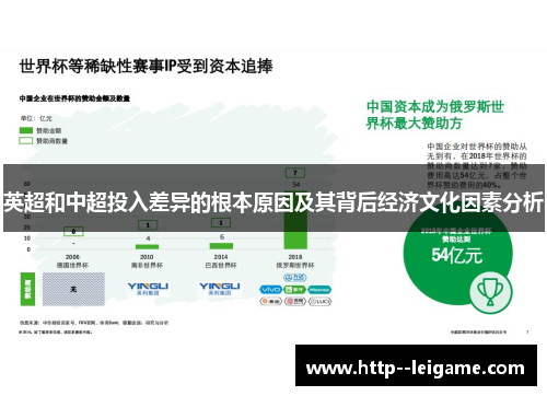 英超和中超投入差异的根本原因及其背后经济文化因素分析 英超和中超投入差异的根本原因及其背后经济文化因素分析