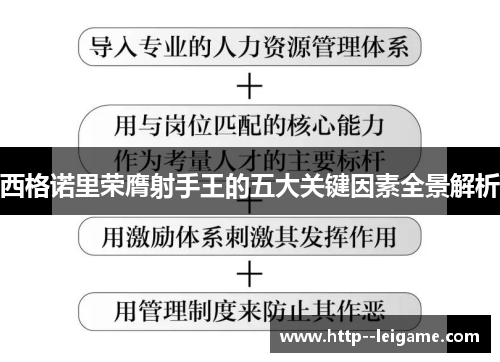 西格诺里荣膺射手王的五大关键因素全景解析 西格诺里荣膺射手王的五大关键因素全景解析