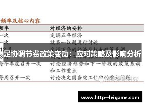 足协调节费政策变动：应对策略及影响分析